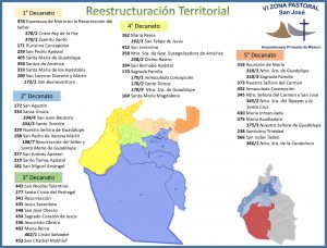 VI Zona Restructuración Territorial